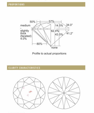 gia 2.01ct