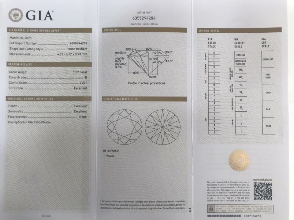 1.02CT GIA D VVS1 3EX